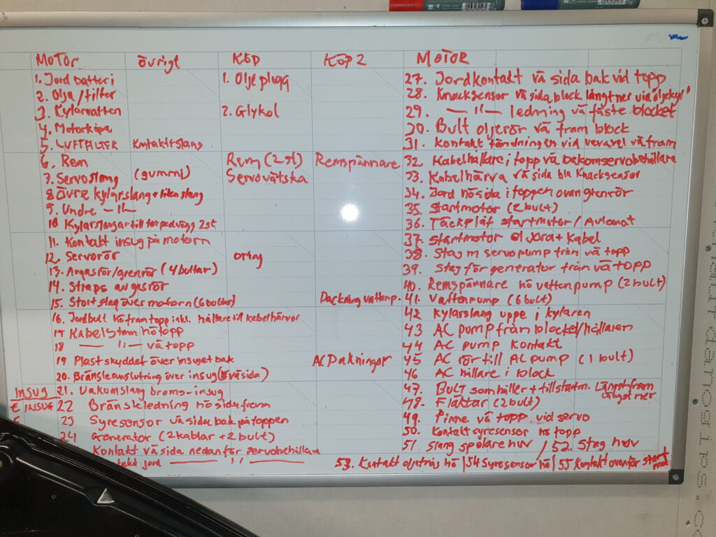 Whiteboard med anteckningar i vilken ordning bildelarna monterats isär.